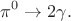 $$\pi^0\to2\gamma.$$