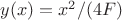 $y(x)=x^2/(4F)$