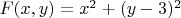 $F(x,y)=x^2+(y-3)^2$