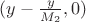 $(y-\frac{y}{M_2},0)$