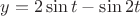 $y=2\sin t-\sin 2t$