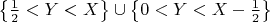 $\left\{\frac12<Y<X\right\}\cup\left\{0<Y<X-\frac12\right\}$