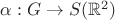 $\alpha :G\to S(\mathbb{R}^2)$