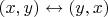 $(x,y)\leftrightarrow (y,x)$