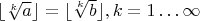$\lfloor \sqrt[k]{a} \rfloor = \lfloor \sqrt[k]{b} \rfloor, k=1\ldots\infty$