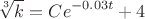 $$\sqrt[3]{k}=Ce^{-0.03t}+4$$