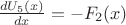 $\frac {dU_5(x)}{dx}=-F_2(x)$