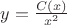 $y=\frac{C(x)}{x^2}$