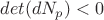 $ det(dN_p) < 0 $