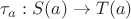 $\tau_a:S(a) \to T(a)$
