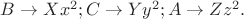 $B\rightarrow Xx^2;C\rightarrow Yy^2; A\rightarrow Zz^2.$