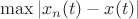 $\max|x_n(t)-x(t)|$ $\max|x_n(t)-x(t)|$