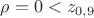 $\rho=0<z_{0,9}$