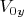 $V_{0y}$