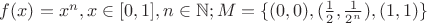 $f(x)=x^n, x \in [0,1], n \in \mathbb N; M=\{(0,0),(\frac{1}{2}, \frac{1}{2^n}),(1,1)\}$