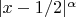 $|x-1/2|^\alpha$