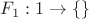 $F_1 : 1 \to \{\}$