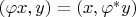 $ (\varphi x,y)=(x,\varphi^*y)$