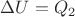 $\Delta U=Q_2$ $\Delta U=Q_2$