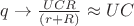 $q\to\frac{UCR}{(r+R)}\approx UC$