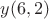 $y(6,2)$