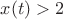 $x(t)>2$