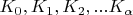 $K_0,K_1,K_2,...K_\alpha$
