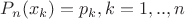 $P_n(x_k)=p_k, k=1,..,n$