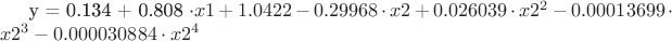 y = 0.134 + 0.808 \cdot x1 + 1.0422 -0.29968 \cdot x2 + 0.026039 \cdot x2^{2} -0.00013699 \cdot x2^{3} -0.000030884 \cdot x2^{4}