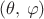 $(\theta, \, \varphi )$