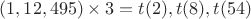 $(1,12,495) \times 3=t(2),t(8),t(54)$