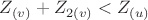 $Z_{(v)}+Z_{2(v)}< Z_{(u)}$