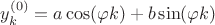 $y_{k}^{(0)} = a\cos(\varphi k) + b\sin(\varphi k)$