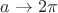 $a\to 2\pi$