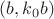 $(b,k_0b)$