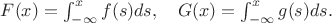 $F(x)=\int_{-\infty}^xf(s)ds,\quad G(x)=\int_{-\infty}^xg(s)ds.$
