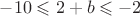 $-10 \leqslant 2 + b \leqslant -2$
