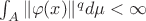 $\int_A\|\varphi(x)\|^qd\mu<\infty$