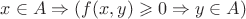 $x\in A\Rightarrow (f(x,y)\geqslant 0  \Rightarrow y\in A)$