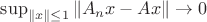 $\sup_{\|x\|\le 1}\|A_nx-Ax\|\to 0$