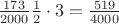 $\frac{173}{2000}\frac{1}{2}\cdot 3 = \frac{519}{4000}$