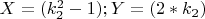 $ X=(k_2^2-1);  Y=(2*k_2) $
