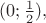 $(0; \frac{1}{2}),$