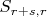 $S_{r + s, r}$
