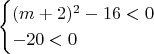 $$
\begin{cases}
(m+2)^2-16<0 \\
-20<0
\end{cases}
$$