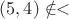 $(5,4)\notin <$