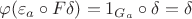 $$\varphi (\varepsilon_a \circ F \delta) = 1_{G_a} \circ \delta = \delta$$