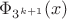 $\Phi_{3^{k+1}} (x)$