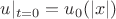 $u | _{t=0}=u_{0}(|x|)$