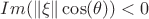 $Im(\|\xi\| \cos(\theta))<0$